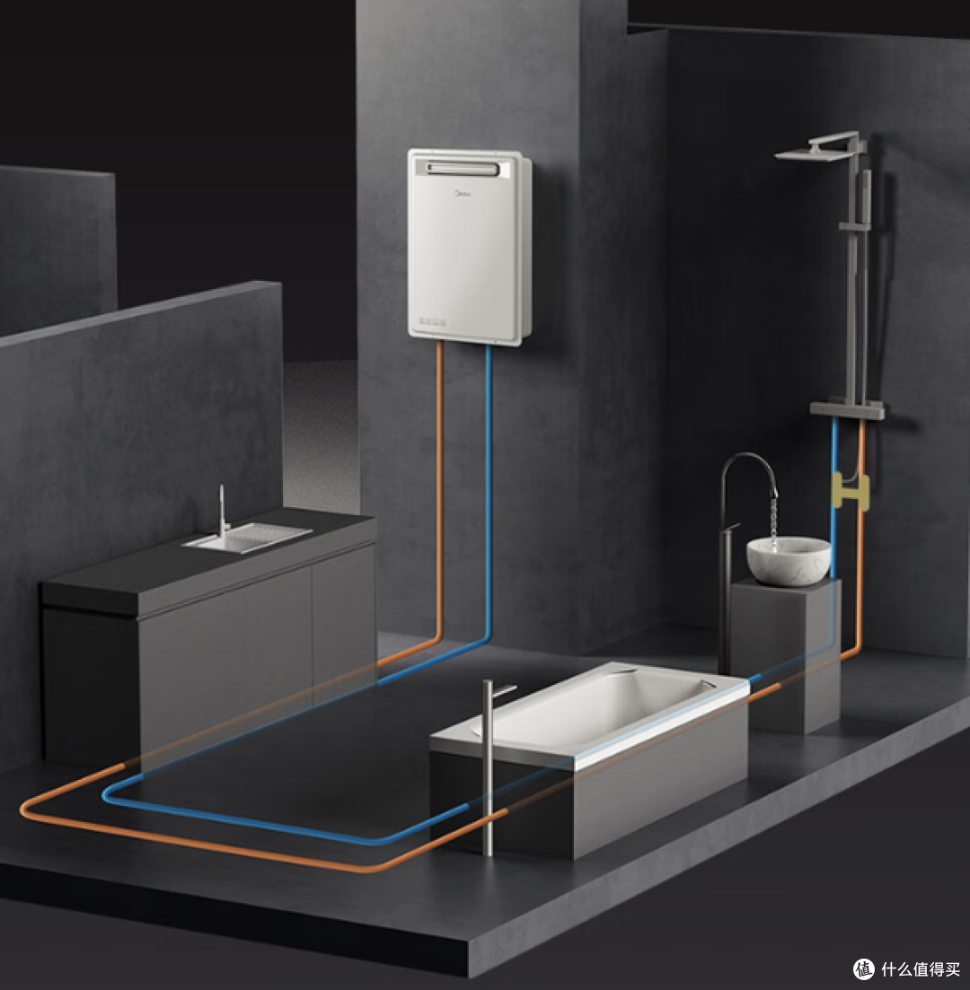 买燃气热水器要注意哪些参数？恒温/静音/增压/零冷水咋选才好用？超实用的燃热选购攻略帮你省钱不踩坑