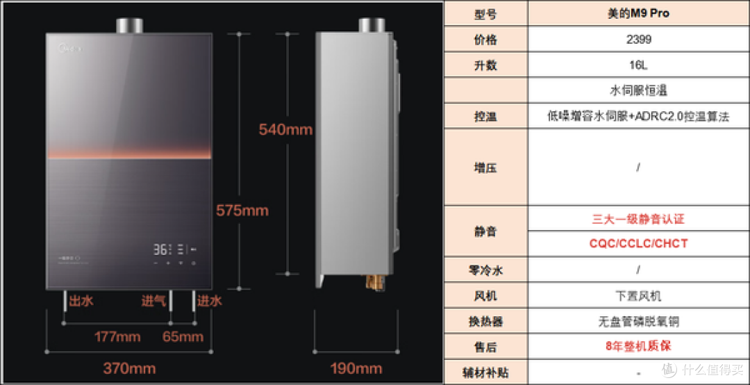 买燃气热水器要注意哪些参数？恒温/静音/增压/零冷水咋选才好用？超实用的燃热选购攻略帮你省钱不踩坑