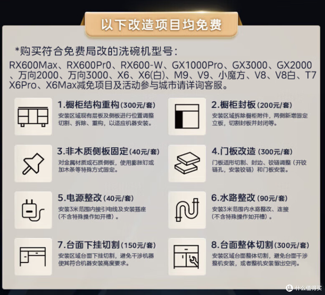 嵌入式?独立式?台式?嵌入式洗碗机选购攻略,附美的、西门子、海尔、方太、老板等5k+价位洗碗机推荐