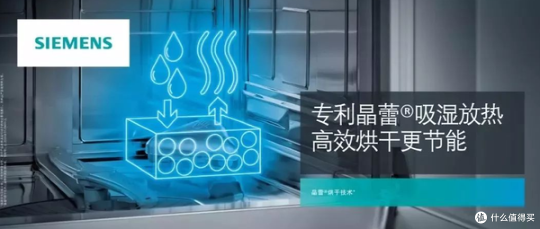 嵌入式?独立式?台式?嵌入式洗碗机选购攻略,附美的、西门子、海尔、方太、老板等5k+价位洗碗机推荐