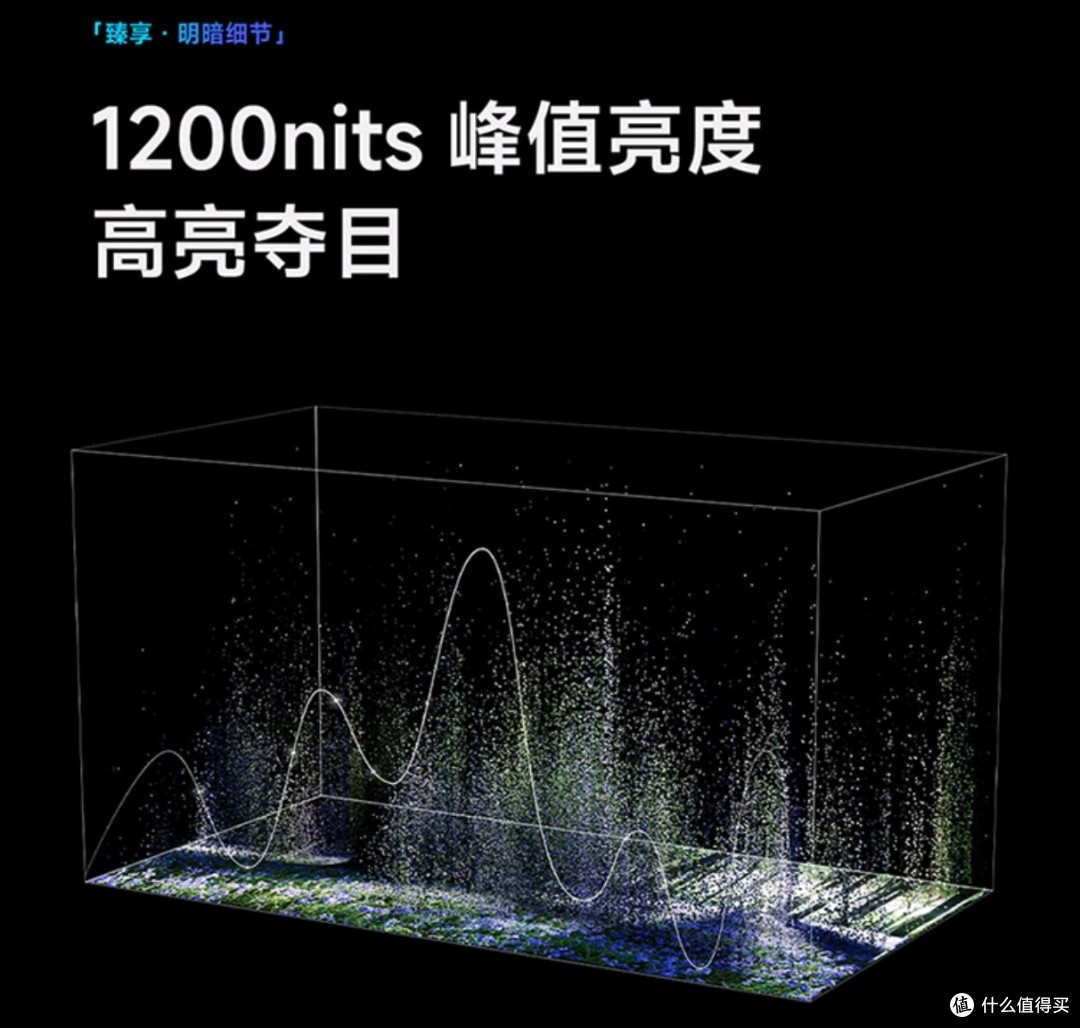 小米电视 S75 Mini LED:旧电视别扔,快来换新“视觉神器”!