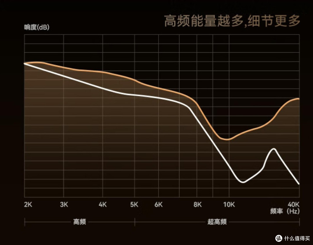 舒适与音质的双重奏：南卡OE Pro2耳机深度体验报告