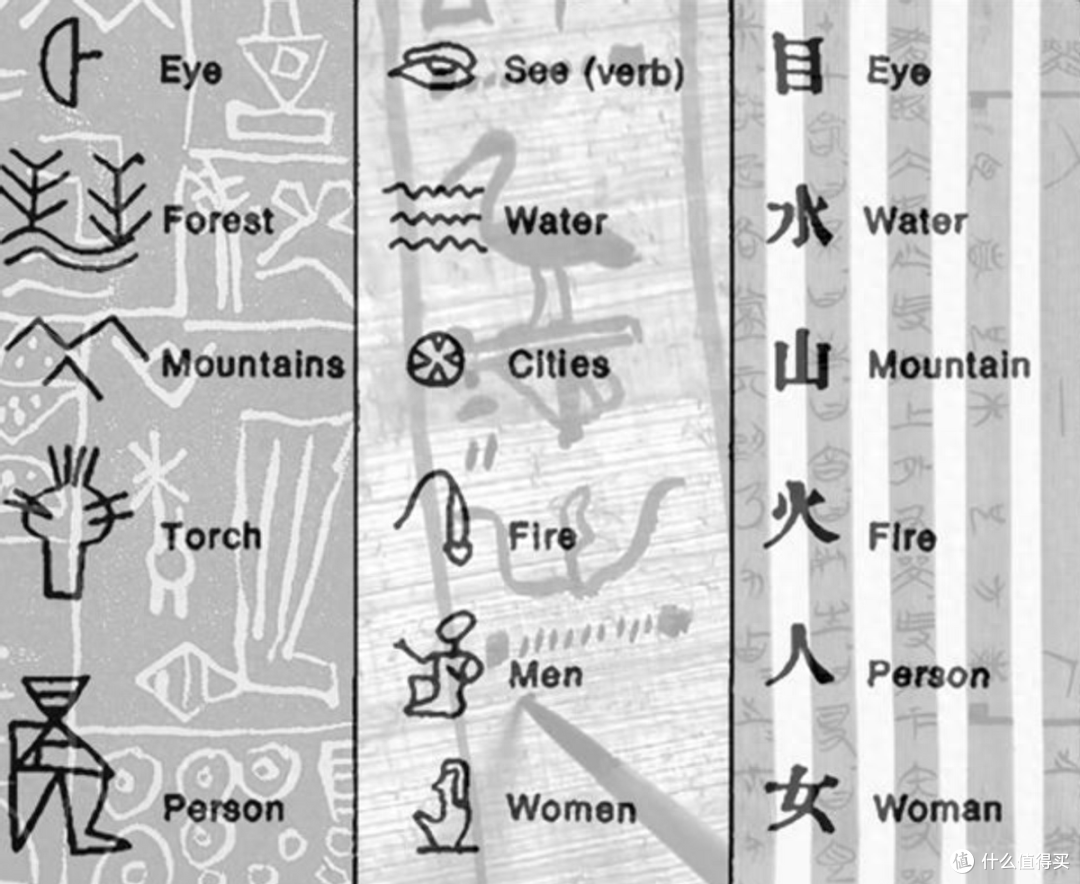 从《三联生活周刊》文章看极空间私有云如何成为数据存储安全专家