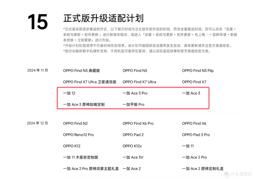 静候ColorOS 15,聊聊一加Ace 3 Pro