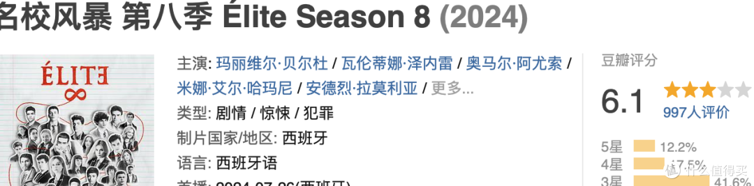 冲着颜值和肉体,看完了Netflix的狗血剧