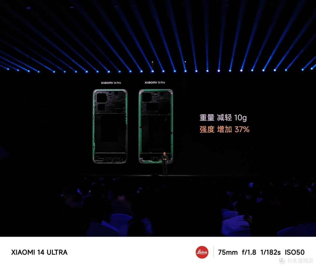 如何评价 10 月 29 日发布的小米 15 系列手机以及小米澎湃 OS2 系统,有哪些亮点与不足?