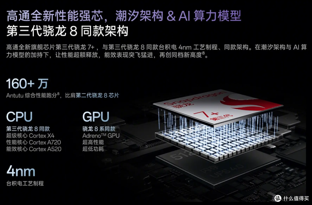 这款上市半年的千元手机,双11价格降至冰点,它的含金量还在上升