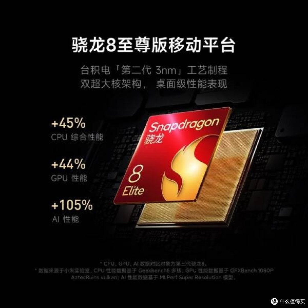 小米15震撼发布,引领科技新潮流