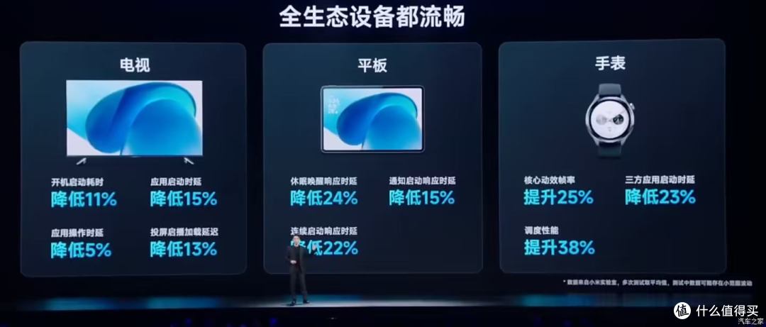 小米15系列震撼登场！科技达人必备神器