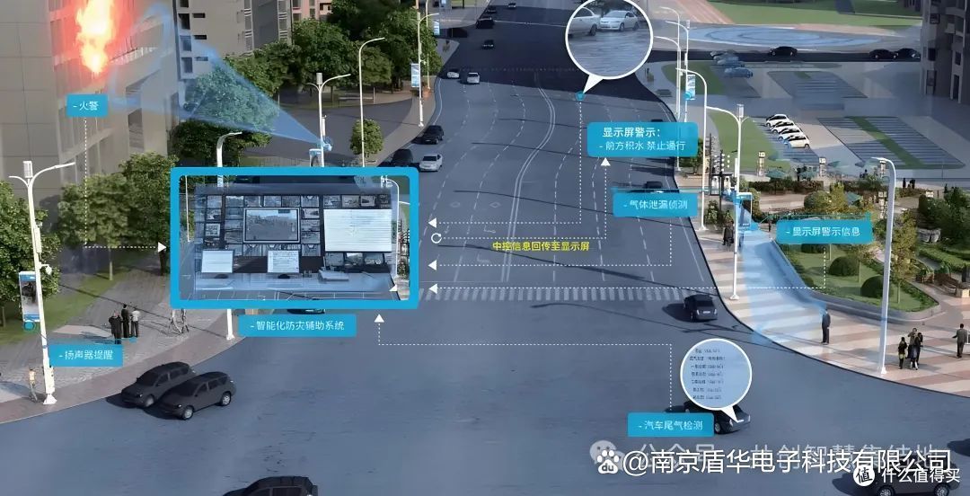 智慧灯杆:城市物联网的重要节点与数据入口 智慧路灯解决方案_智能家居_什么值得买