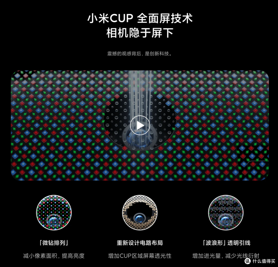 未来之门:在小米 MIX 的废墟里寻觅