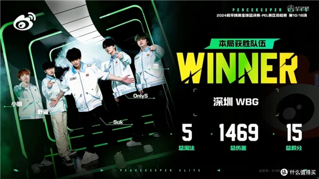 行不止步,深圳WBG以勇气证明未来可期