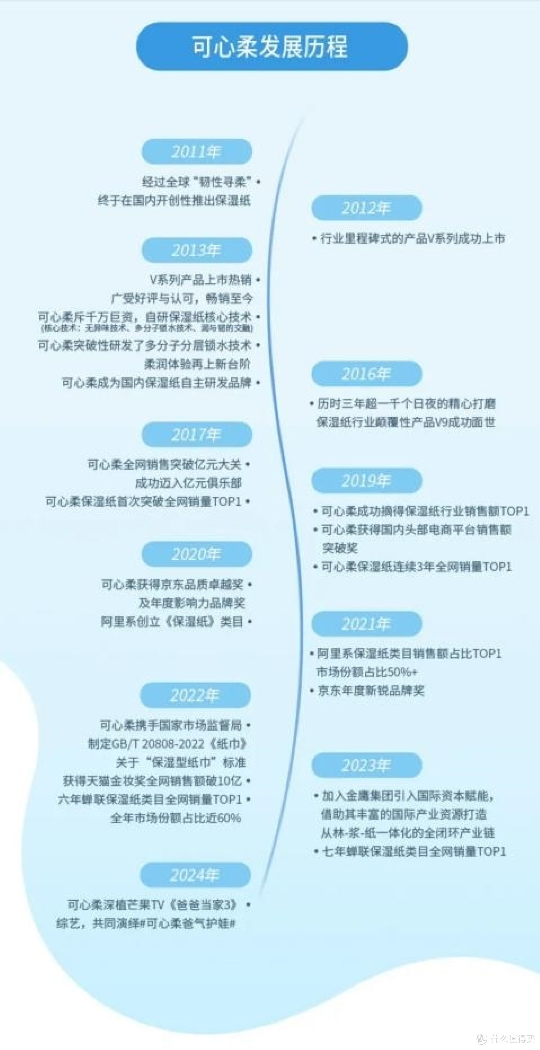以“柔”克刚,可心柔十年磨一剑