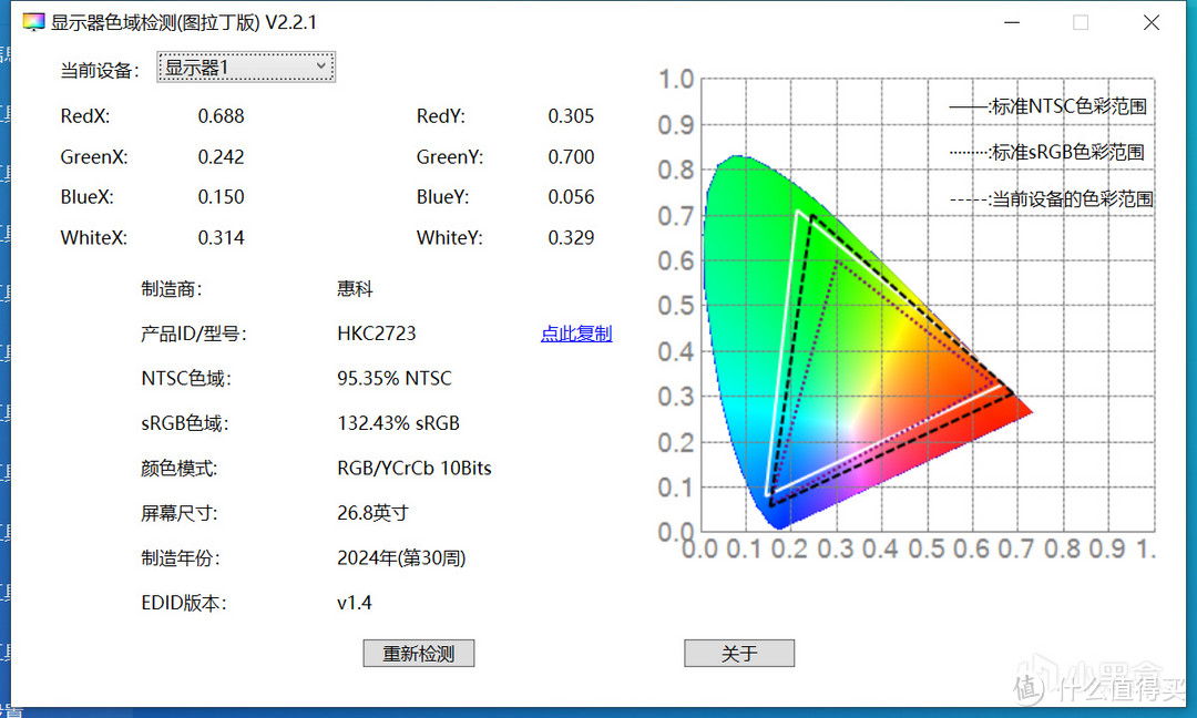 1699元的4k/320Hz双模显示器？双11显示器推荐HKC G27H7Pro