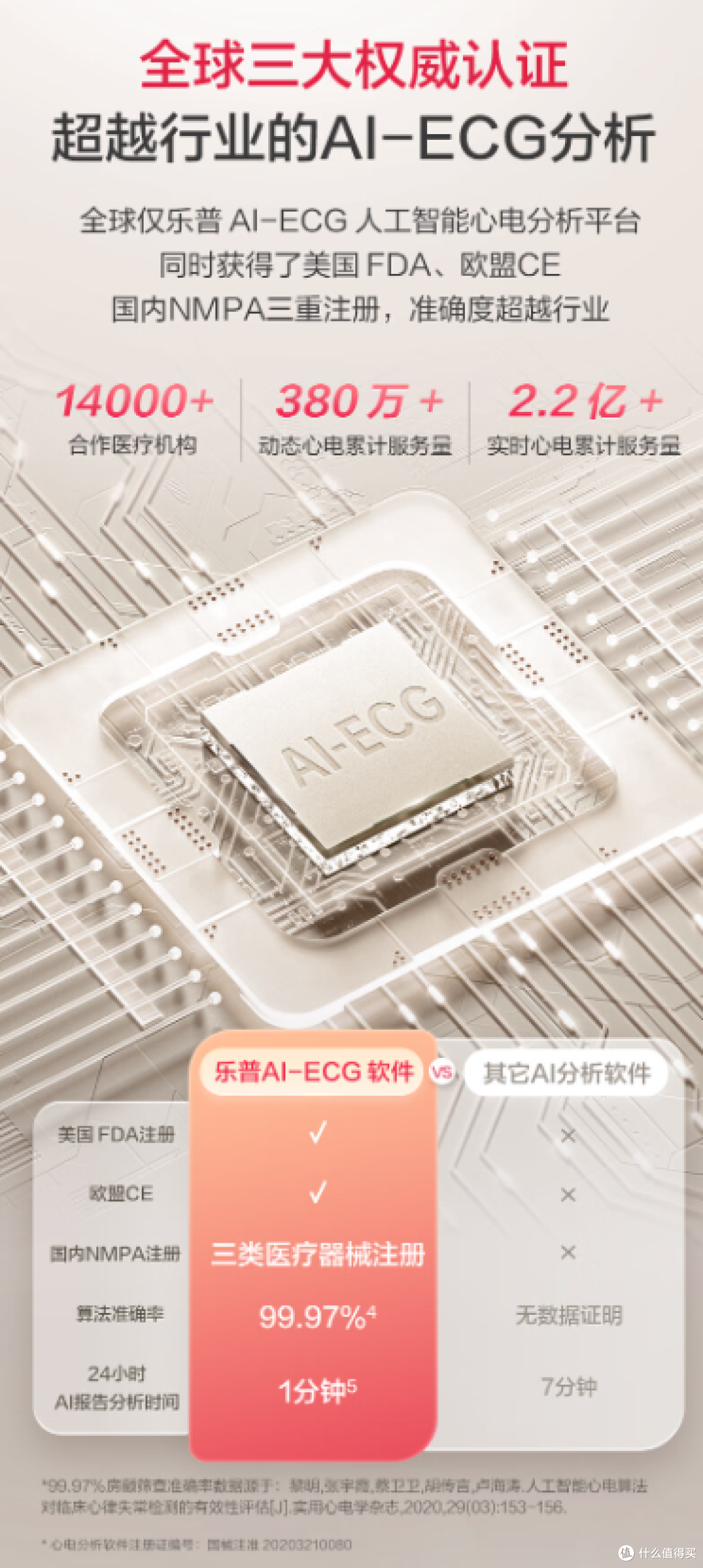 关爱父母，提升中老年人生活品质，能“对症下药”，发挥实效且不吃灰的好物推荐