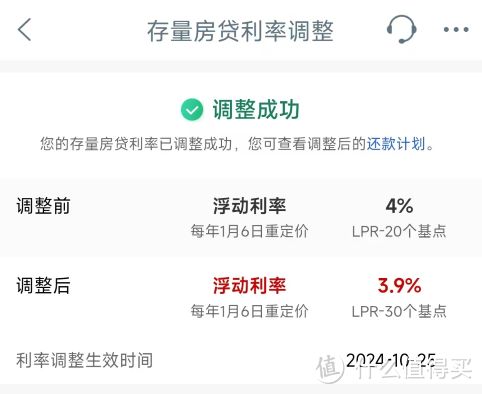 房贷降了！现在每月少还100元，到明年三月起，每月少还1000元~