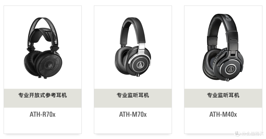索尼专业监听MV1阻抗只有24Ω，所以没潜力？