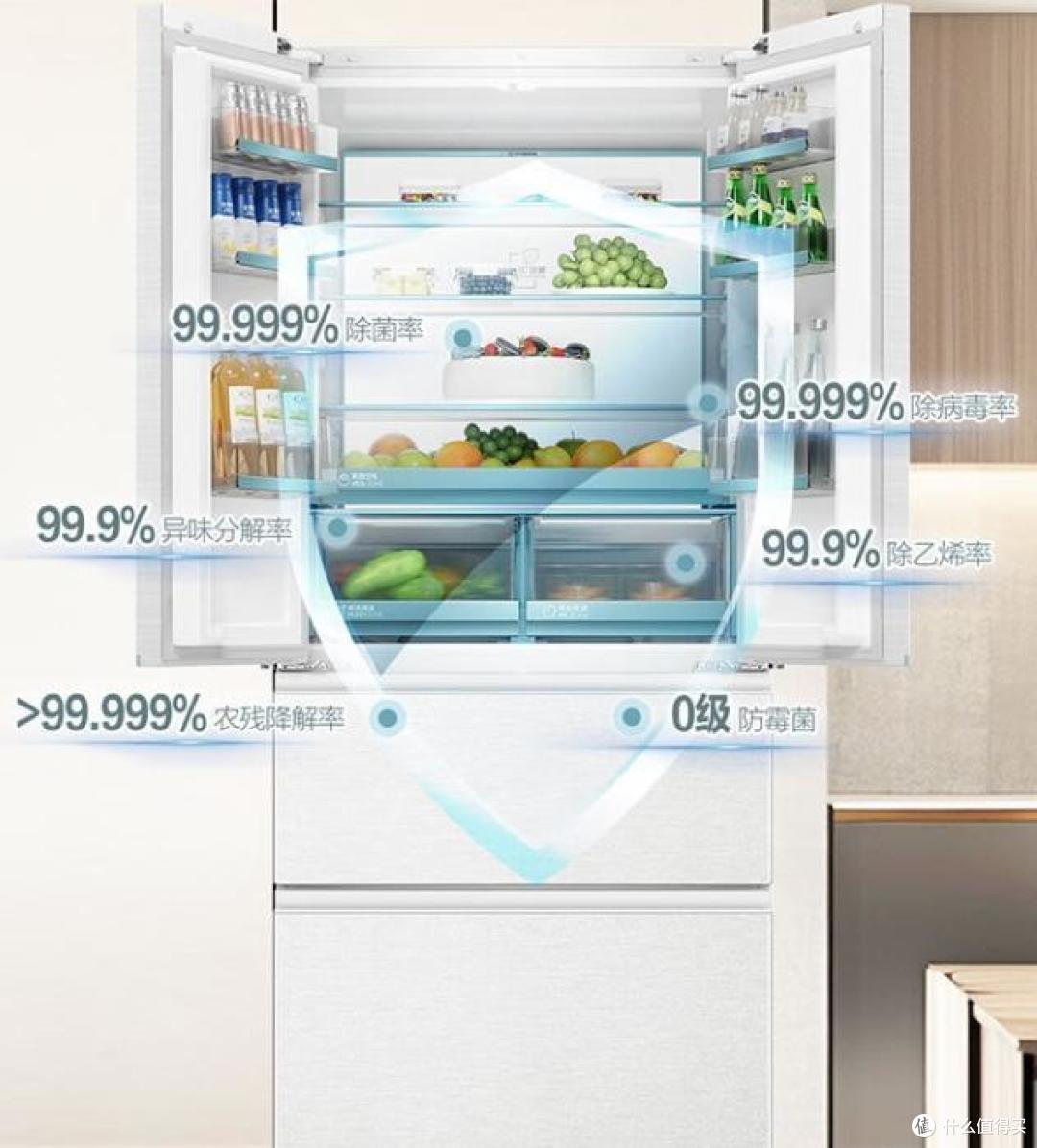 海尔冰箱怎么选?哪一款性价比高?2024最建议买这3款:口碑公认