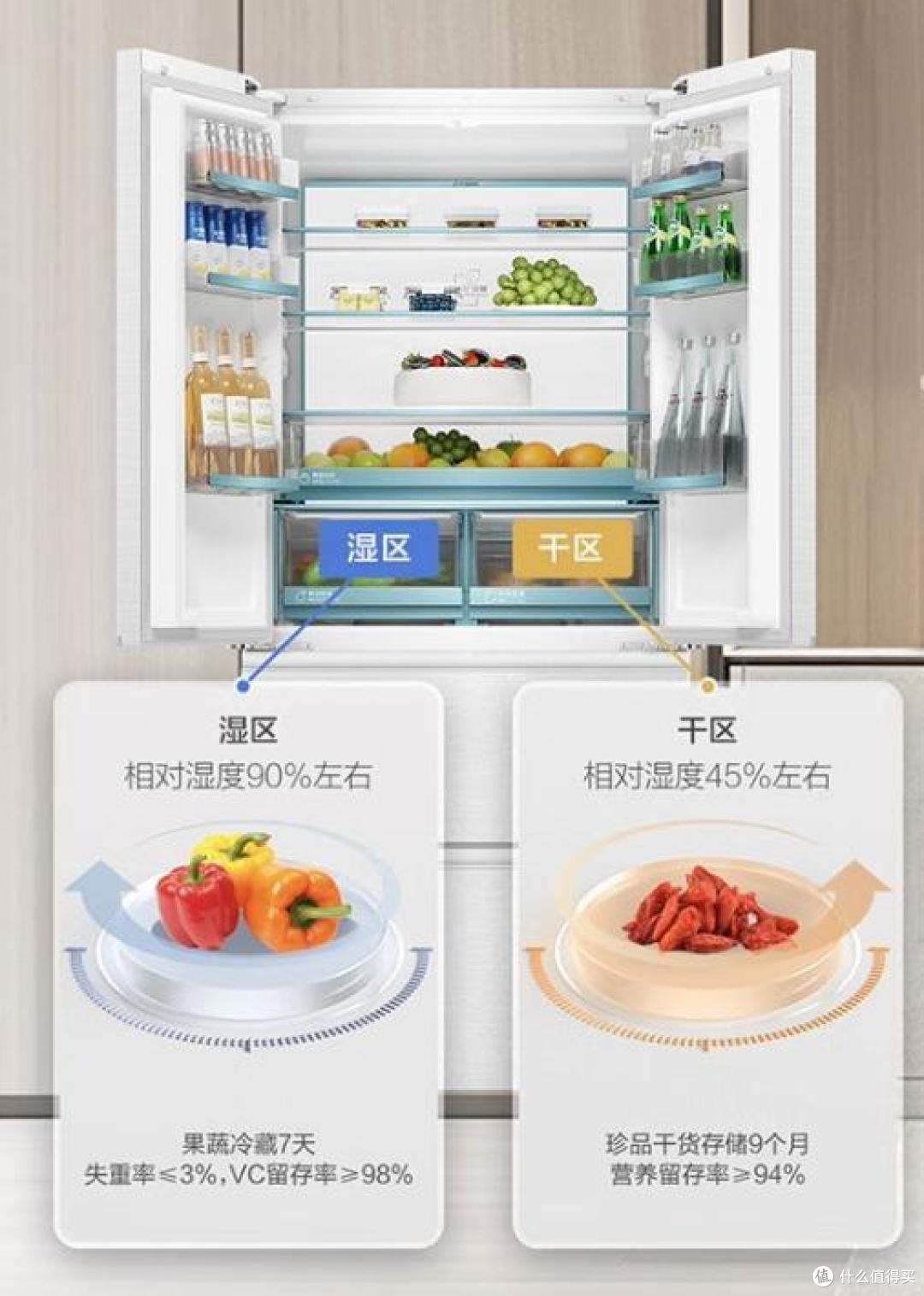 海尔冰箱怎么选?哪一款性价比高?2024最建议买这3款:口碑公认