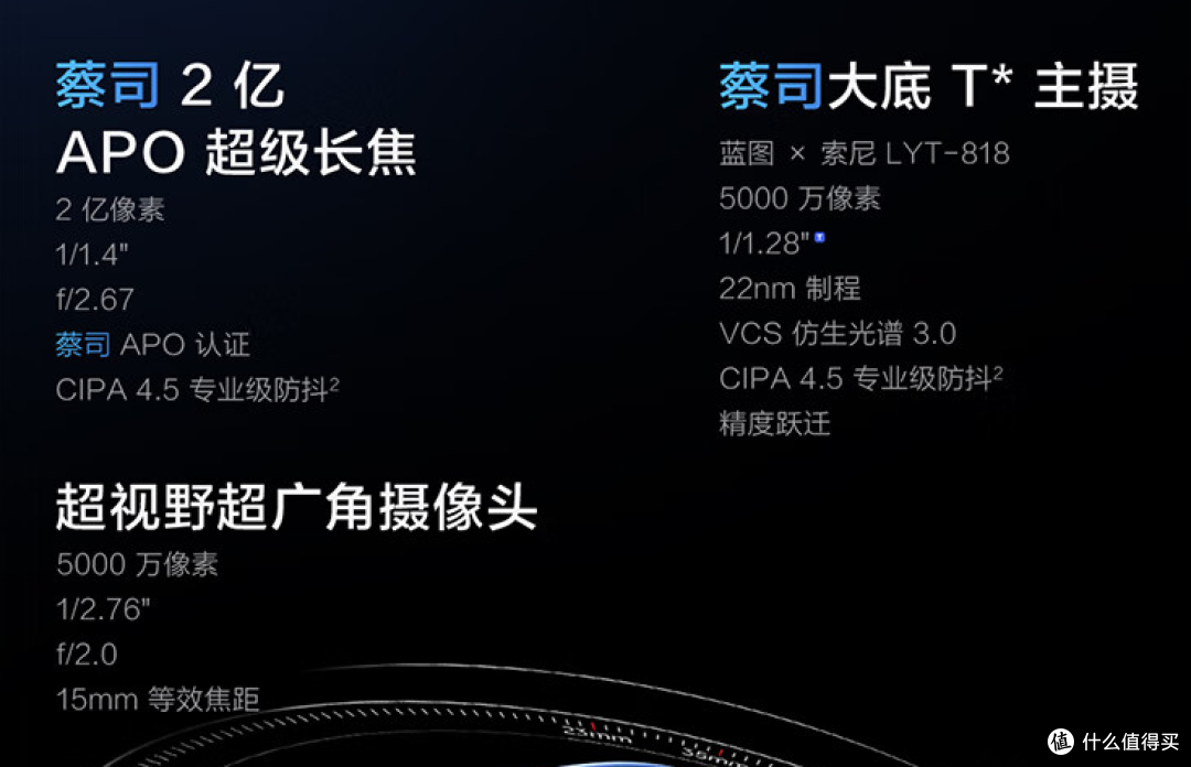 旗舰机还是中端机？现在买手机怎么选？双十一手机选购攻略