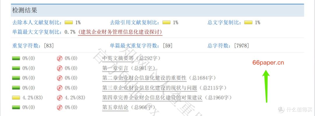 论文不会写?AI写论文助手,轻松搞定论文