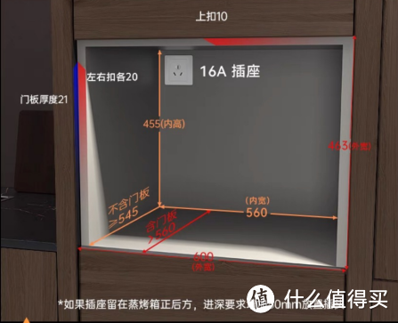 嵌入式微蒸烤一体机选购指南！微蒸烤箱怎么选择才不会踩坑？有哪些品牌值得推荐？一文给你说明白！