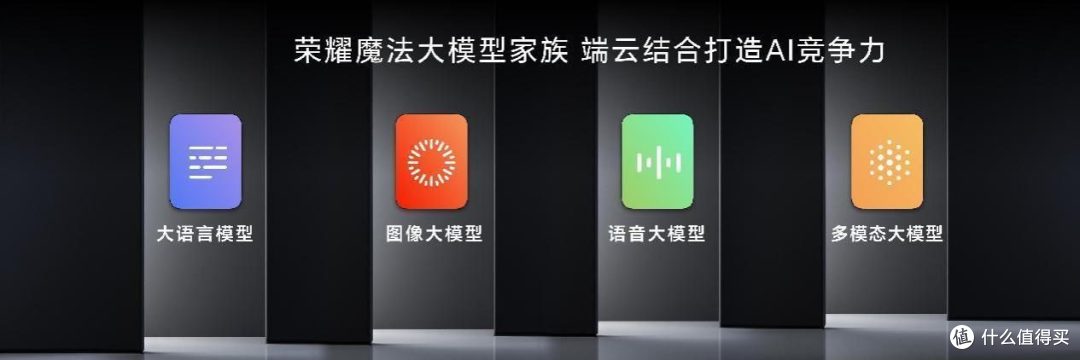 荣耀Magic7 /Magic7 Pro发布 搭载个人化全场景AI操作系统