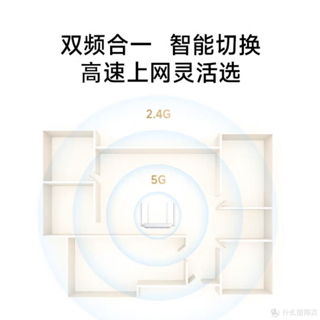 小米路由器AX1500，家庭网络新选择？