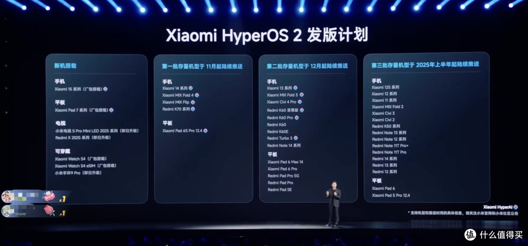 澎湃OS2首发体验:小米的第一款AIOS,系统口碑挽尊之作