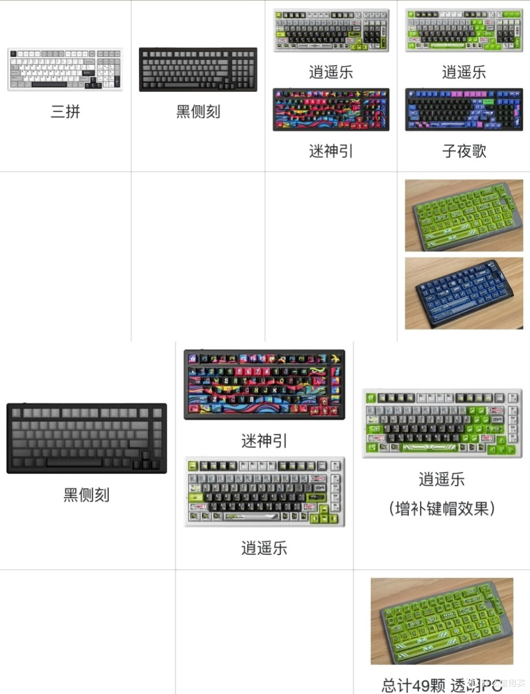 名字奇怪,颜值独特,性价比十足,这样的键盘你喜欢吗