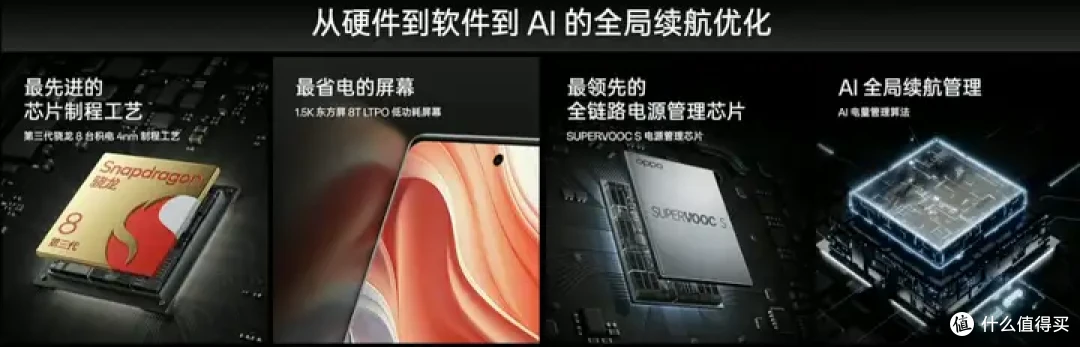 买的多不如买的好，2024年双十一数码好物什么值得买