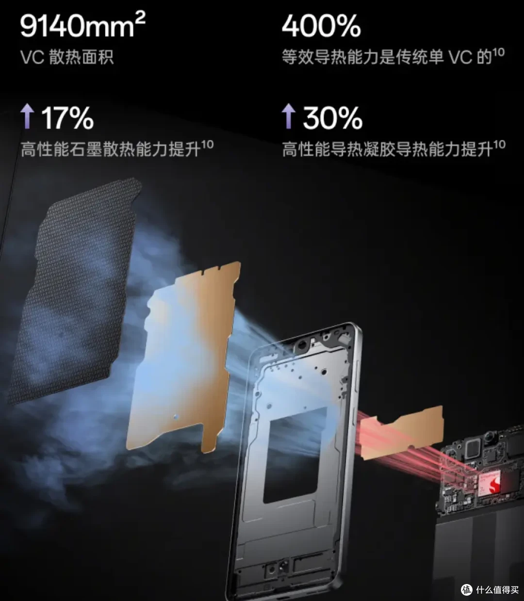 双十一优惠大酬宾,OPPO K12与一加Ace3V怎么选,我来告诉你!