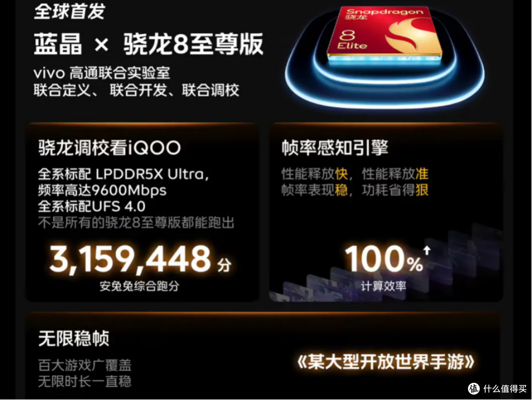 为什么说iQOO旗舰系列是子品牌高端突破较为成功的系列?你怎么看这个问题