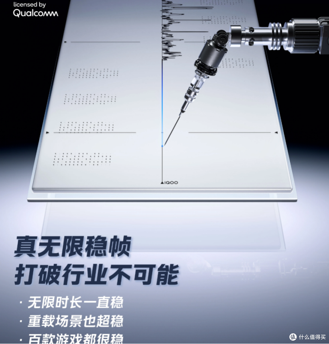 为什么说iQOO旗舰系列是子品牌高端突破较为成功的系列?你怎么看这个问题