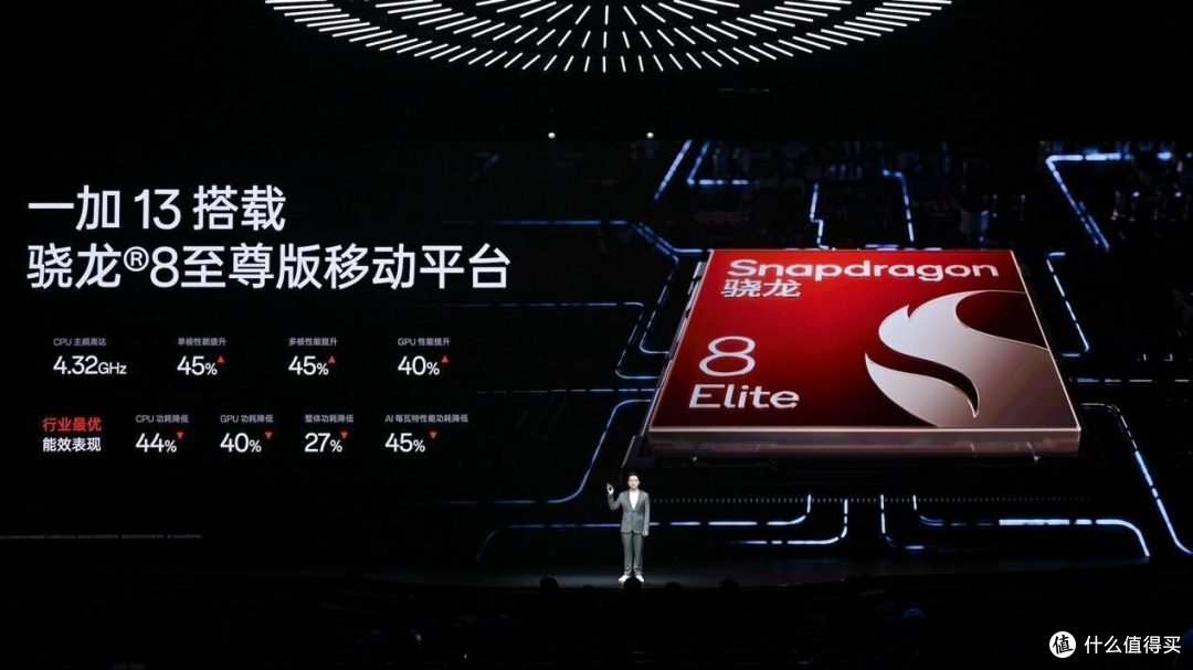 一加13 影像、续航、性能全面升级，旗舰新选择