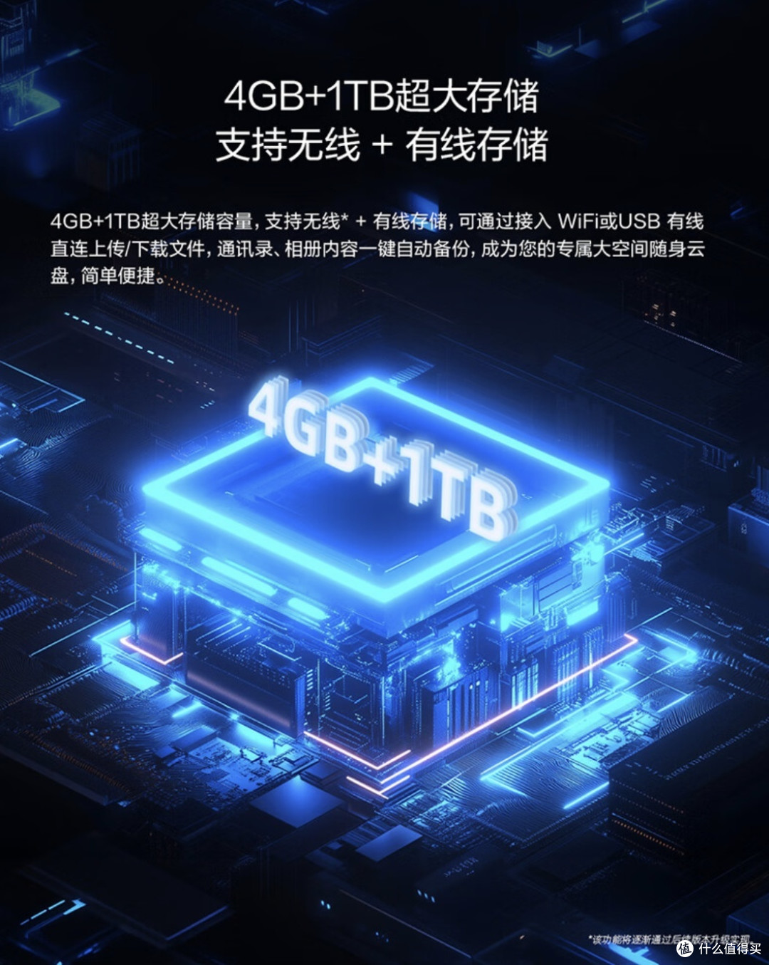 中兴 U30 Air 5G 随身 Wi-Fi(1TB 储存空间版)使用体验分享