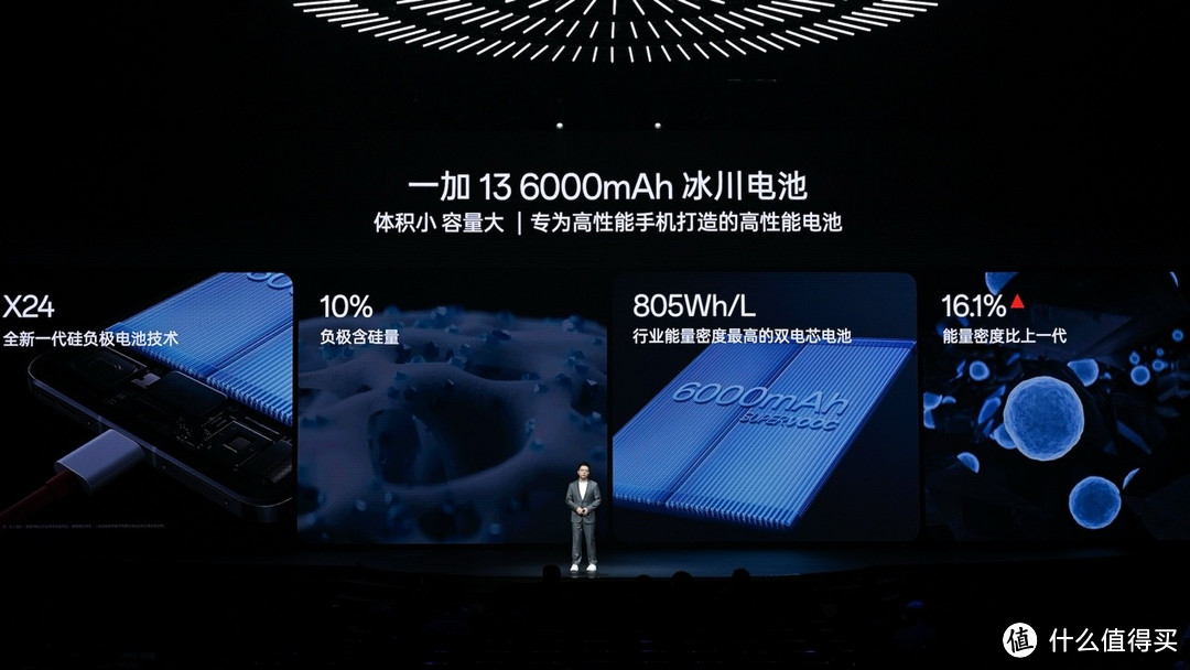 样样超Pro，新十年旗舰大作一加13售价 4499 元起