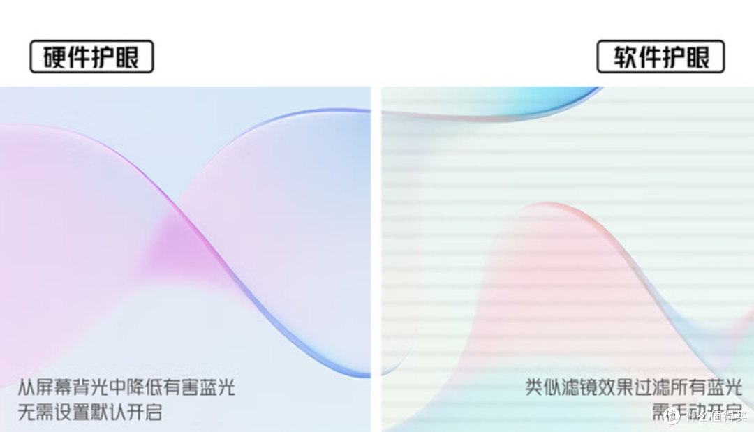 2024年千元显示器推荐:联想Lenovo L27h显示器测评体验分享