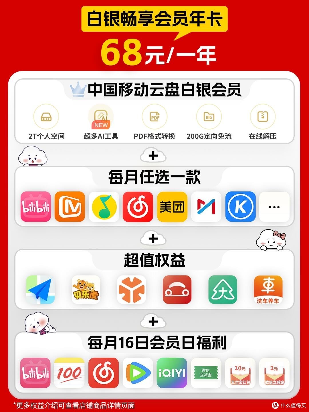 双 11 好价已买,移动云盘畅享年卡买就送绿钻