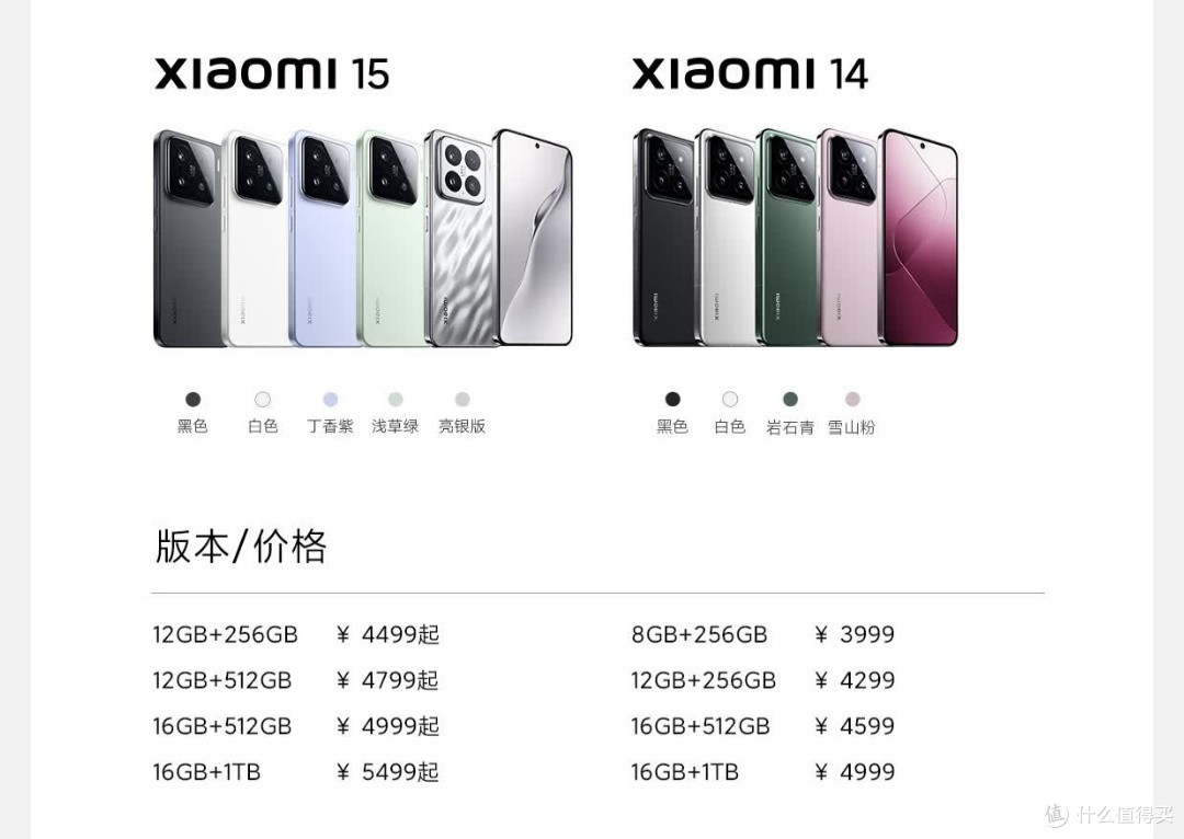 这一代的小米15值得买?
