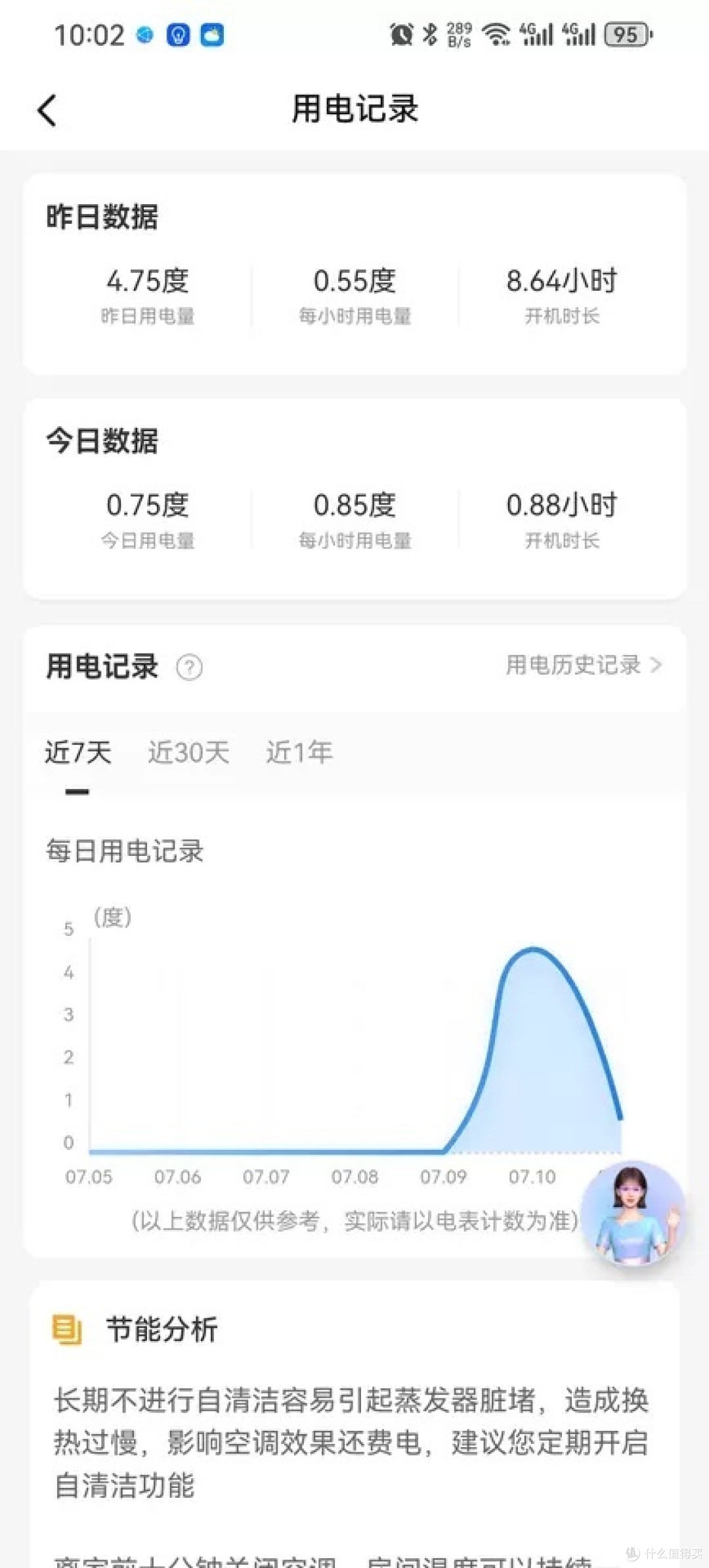 海尔空调静悦,卧室护眠神器?