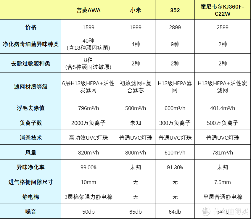 解决猫毛满屋飞的神器大盘点：十大超赞好物独家种草！