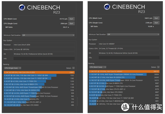 酷睿Ultra 9 285K有多硬？首发实测对比14900KF，功耗表现直接亮了