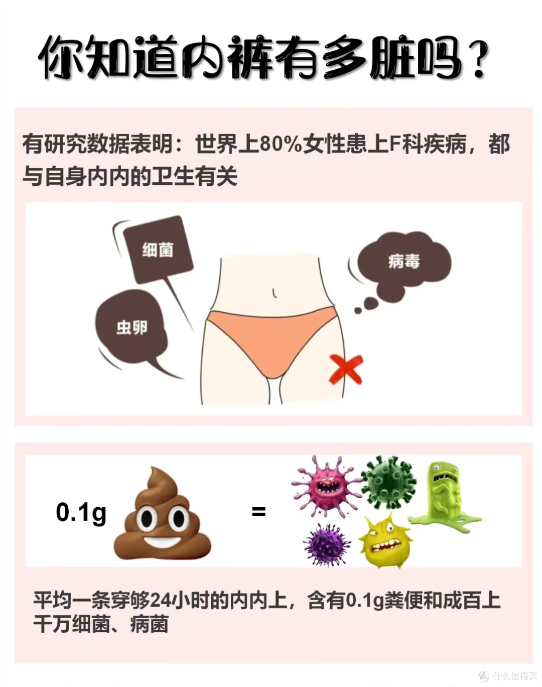 小米出了分区洗衣机，袜子分开洗，到底是伪需求还是真刚需？