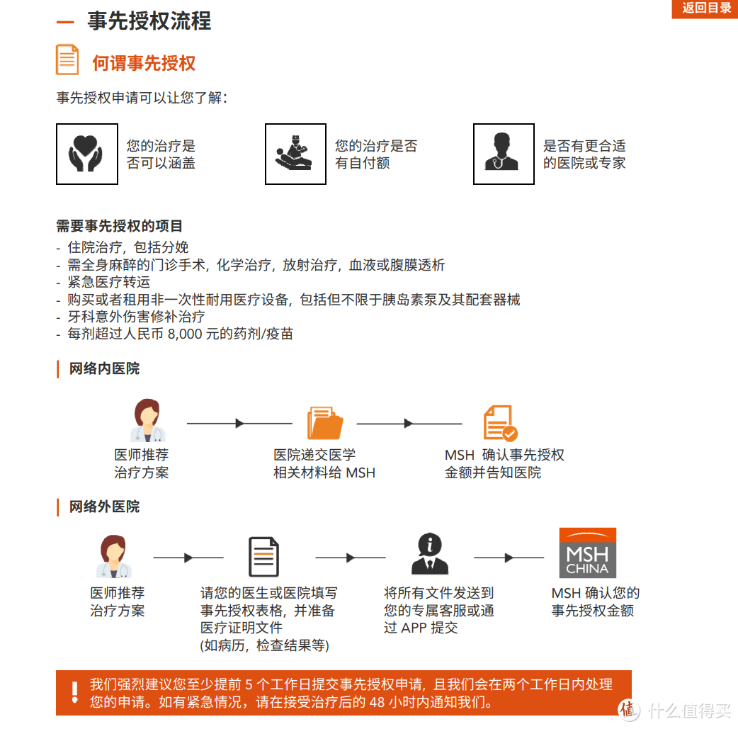 MSH高端医疗险事先授权细则