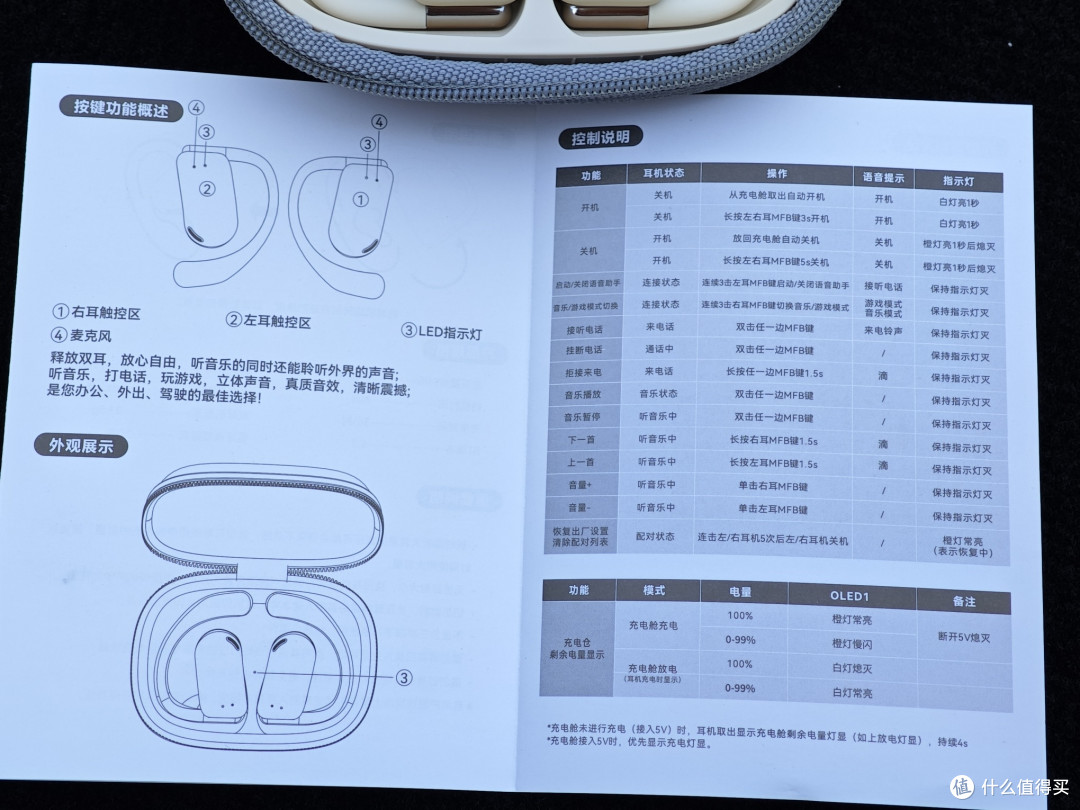 百元价位高性价比 西圣Olite无线开放式耳机初体验