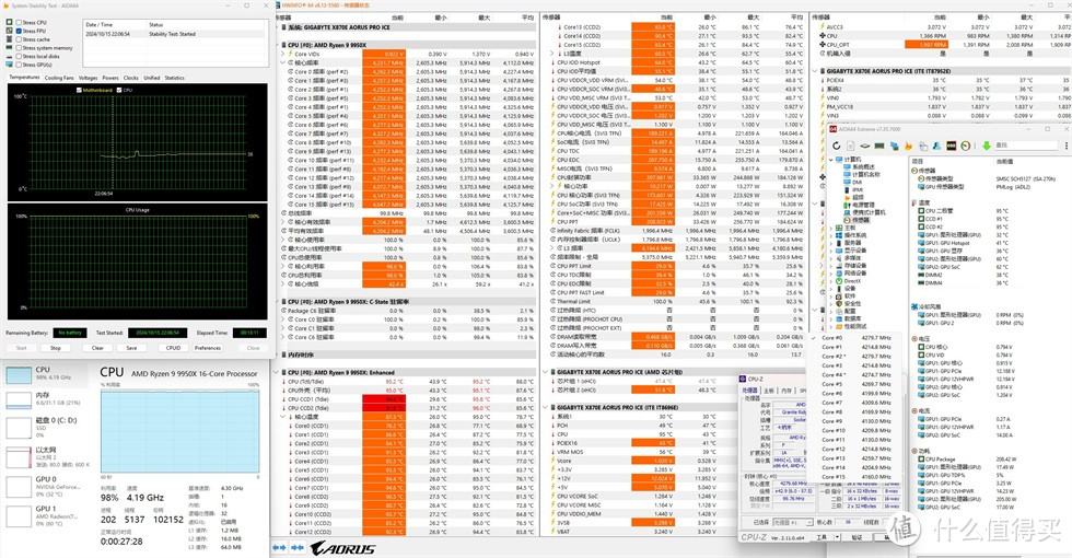 卧式白色海景房主机——9950X+TT The Tower 600白色机箱+技嘉冰雕X870E ICE主板+影驰星曜4080S装机