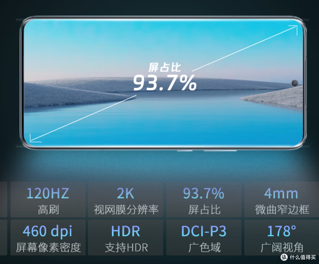 7800毫安+骁龙888+2K屏幕,16GB+512GB跌至1249元,售价更亲民了