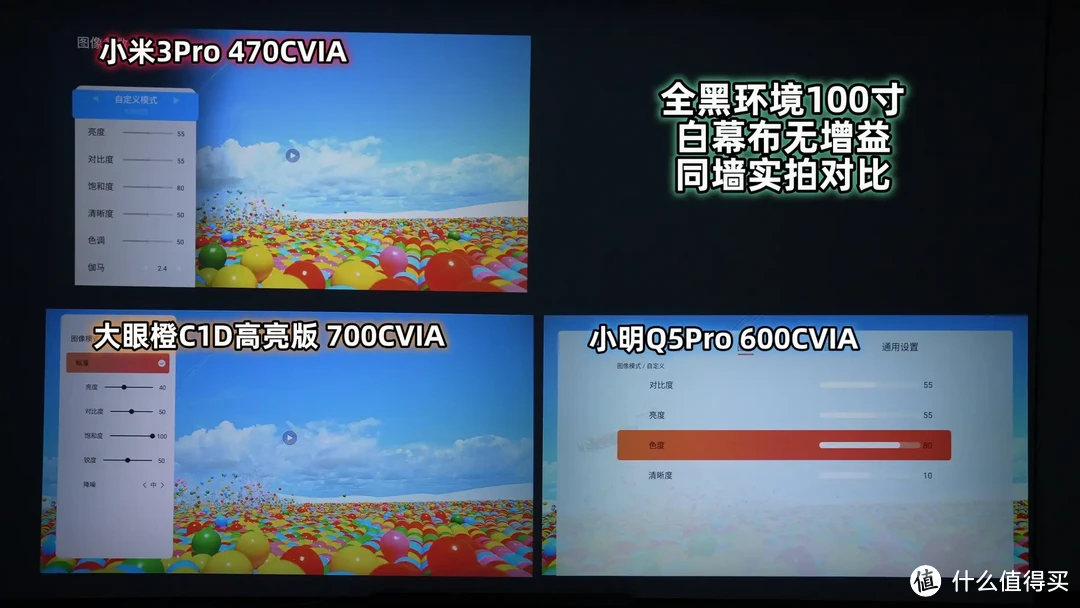 盲测对比!大眼橙C1D高亮版,小米3Pro,小明Q5Pro,千元投影百寸大屏如何选？