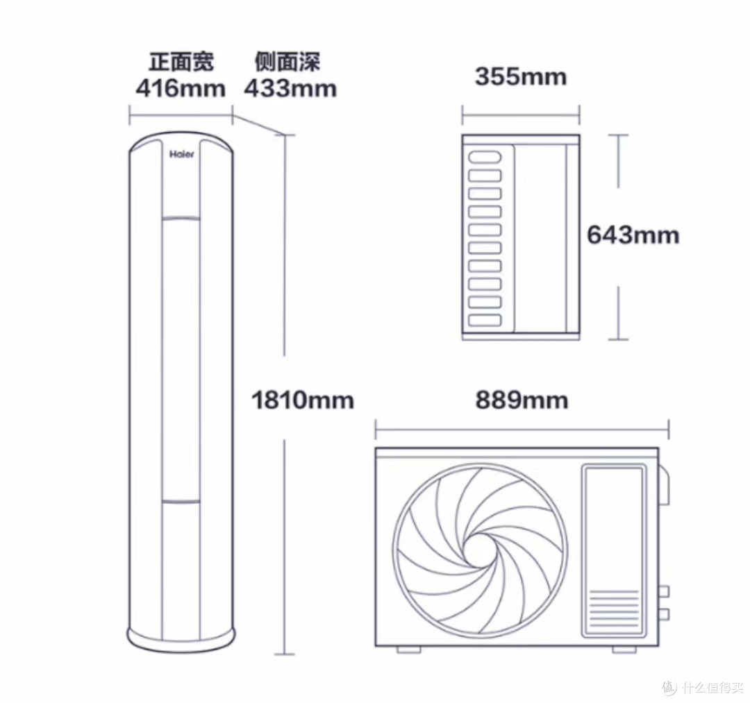 现代家居的舒适之选:海尔静悦3匹柜机空调KFR-72LW/28KCA81U1(冰雪白)